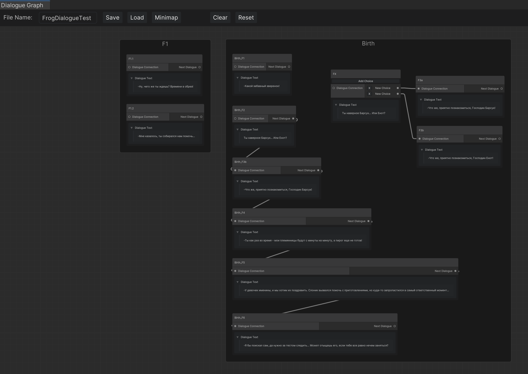 Dialogue Graph